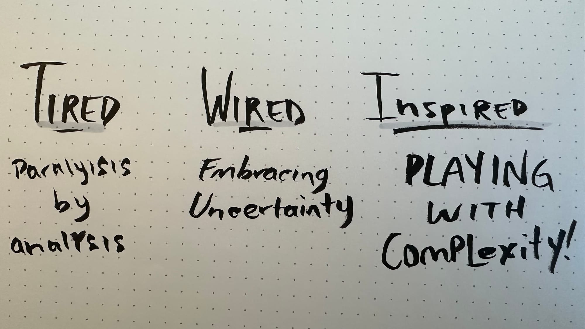 Playing with Complexity